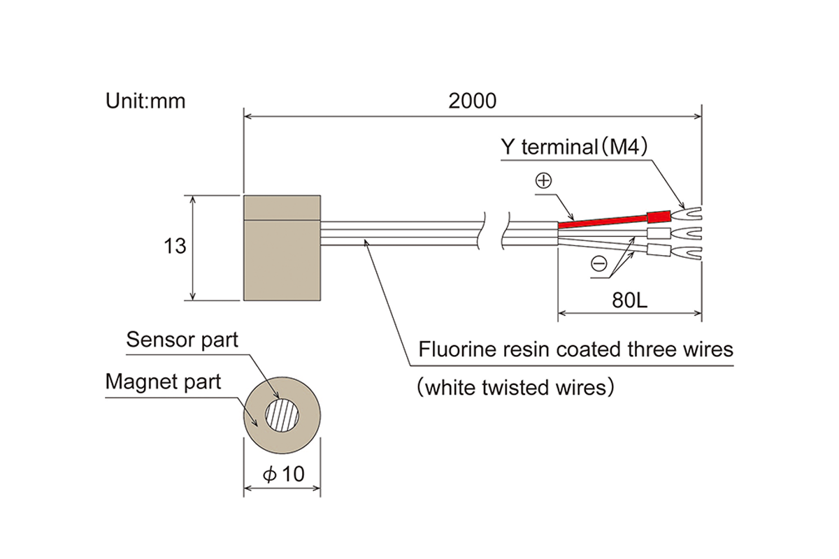 Resistance thermometer magnet sensor, horizontal type